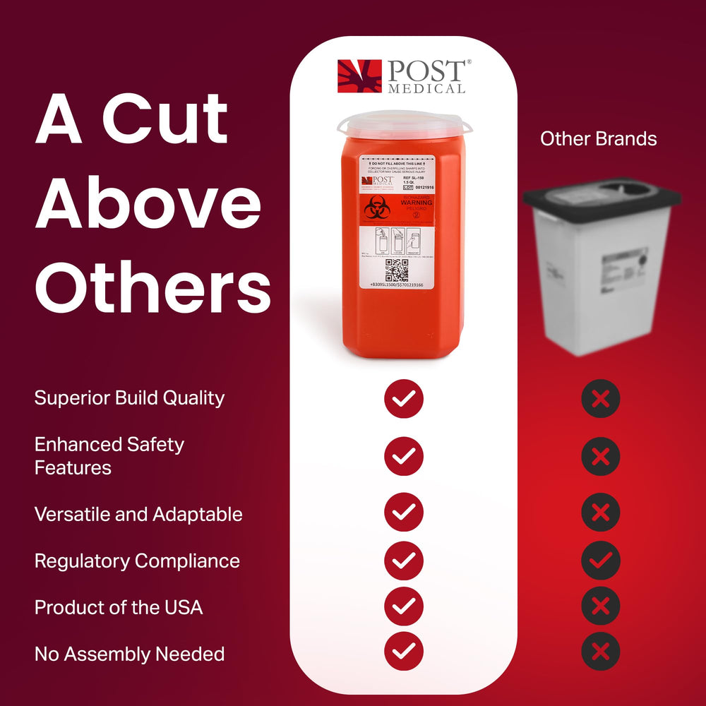 Post Medical vertical-drop disposal supports safe needle disposal
