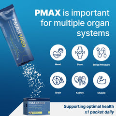 PotassiMax PMAX1000 daily packets for on-the-go electrolyte support at work.