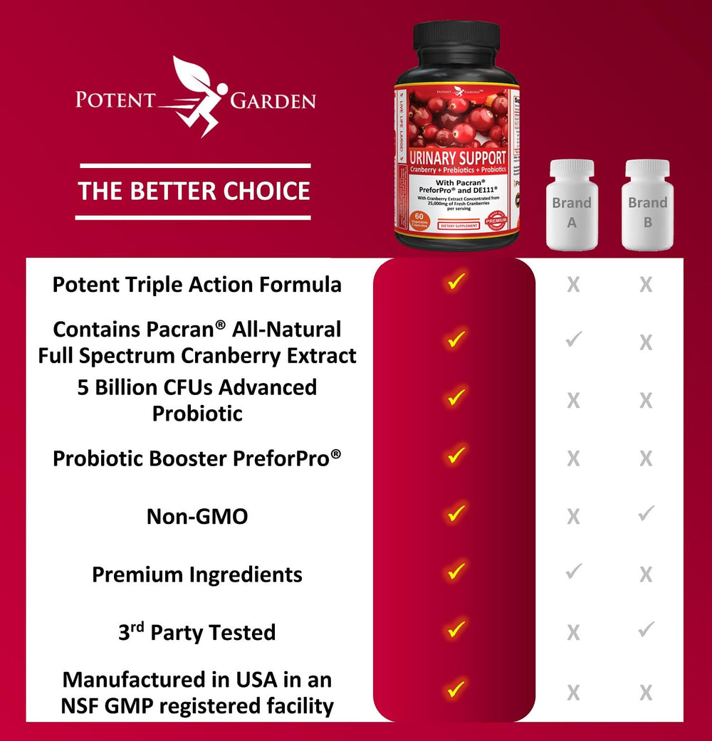 Potent Garden user holding capsules for a simple daily routine