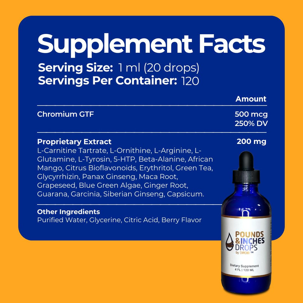 Pounds and Inches Drops ingredient icons showing natural components
