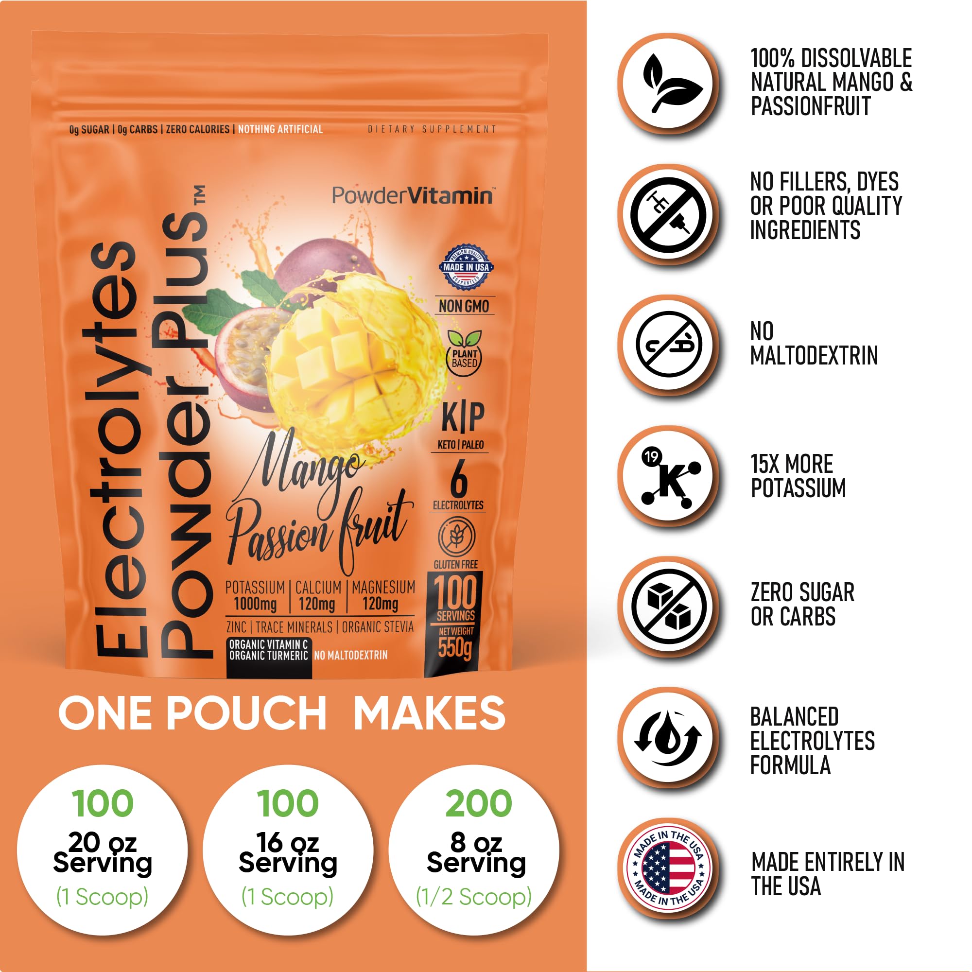 PowderVitamin Electrolytes minerals graphic showing potassium, calcium, magnesium.