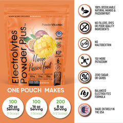 PowderVitamin Electrolytes minerals graphic showing potassium, calcium, magnesium.