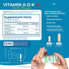 Packaging box of Power By Naturals ADK 10 3-month supply