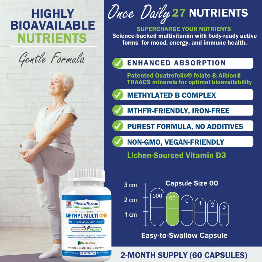 Power By Naturals Methyl Multi One bottle detail with CoQ10 and 5-MTHF for antioxidant support