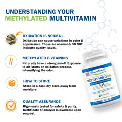 Power By Naturals Methyl Multi One bottle-back displays ingredients and directions