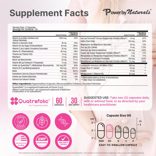 Power By Naturals Methyl Prenatal label detail highlights methylfolate, iron, and probiotics.