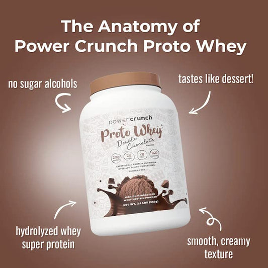 Power Crunch Proto Whey powder scoop highlighting high DH protein for rapid absorption.