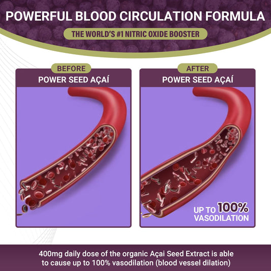 Power Seed Acai capsules close-up highlighting nitric oxide support.