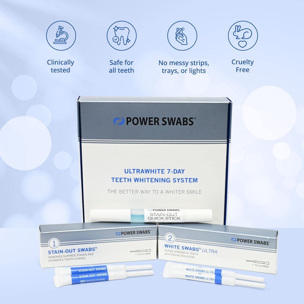 Power Swabs case and packaging highlights portability