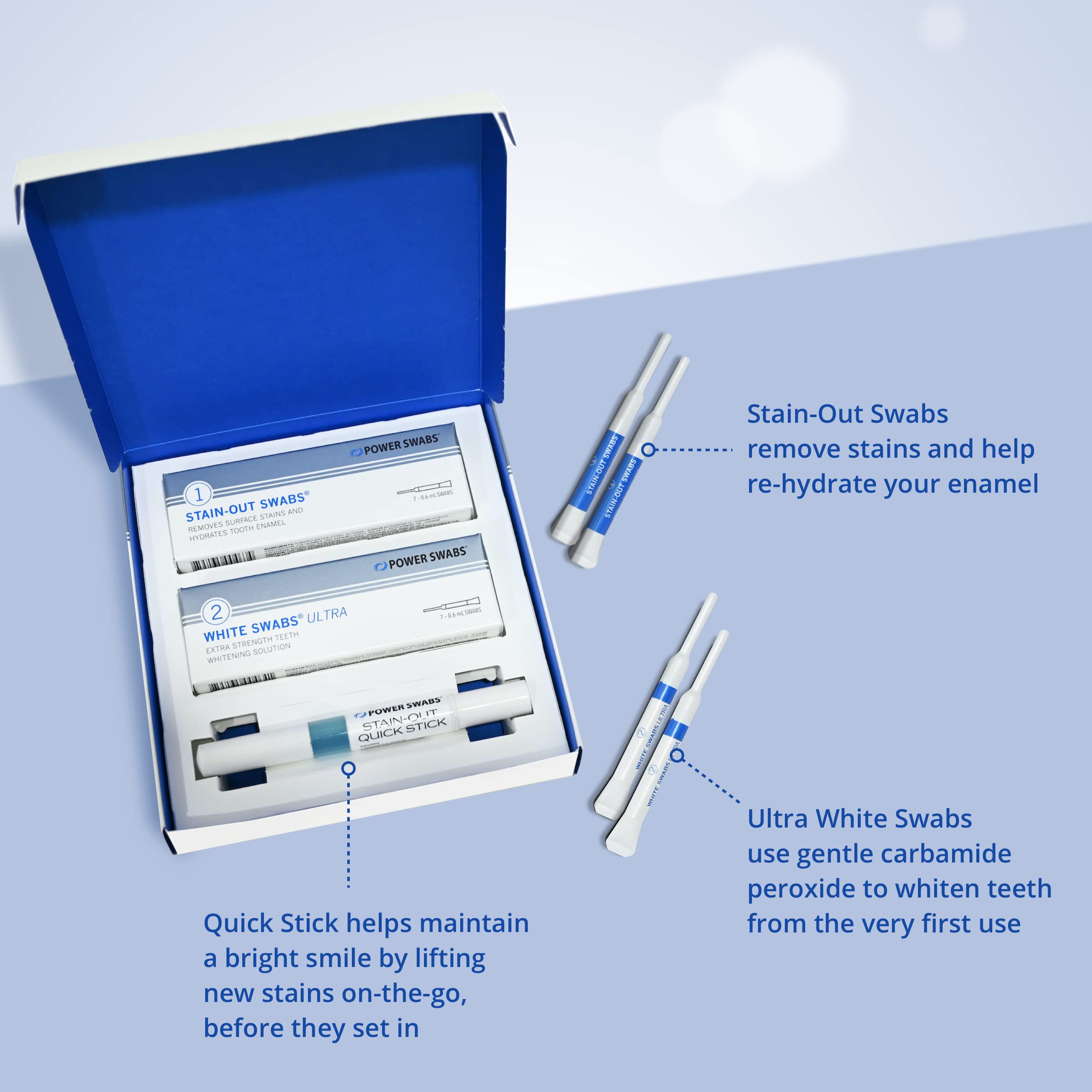 Power Swabs teeth close-up with a bright smile after use