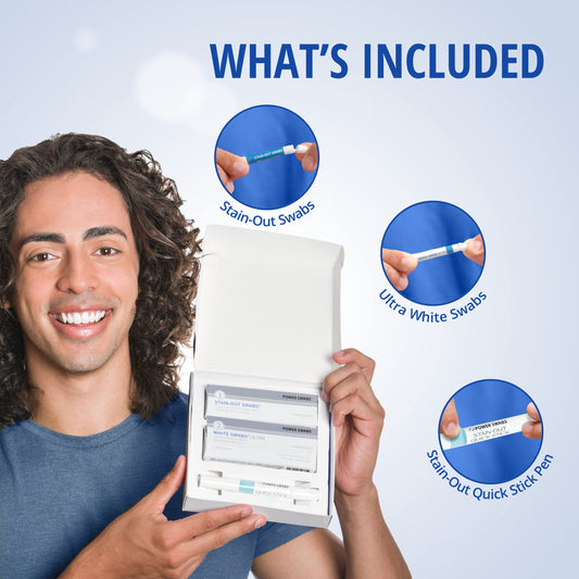 Power Swabs UltraWhite application steps demonstrate quick whitening