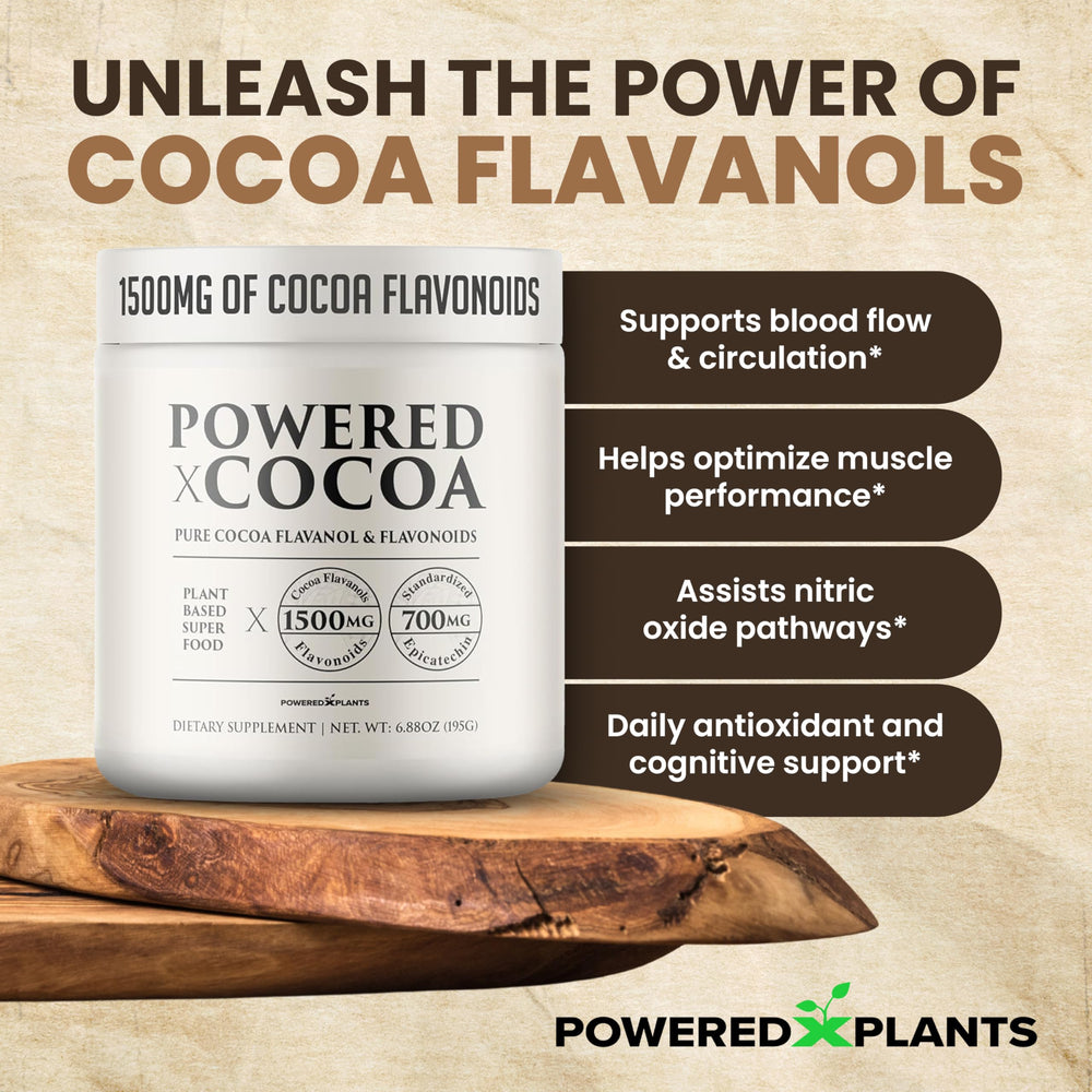 POWERED X PLANTS epicatechin boost graphic emphasizes brain and heart wellness potential.