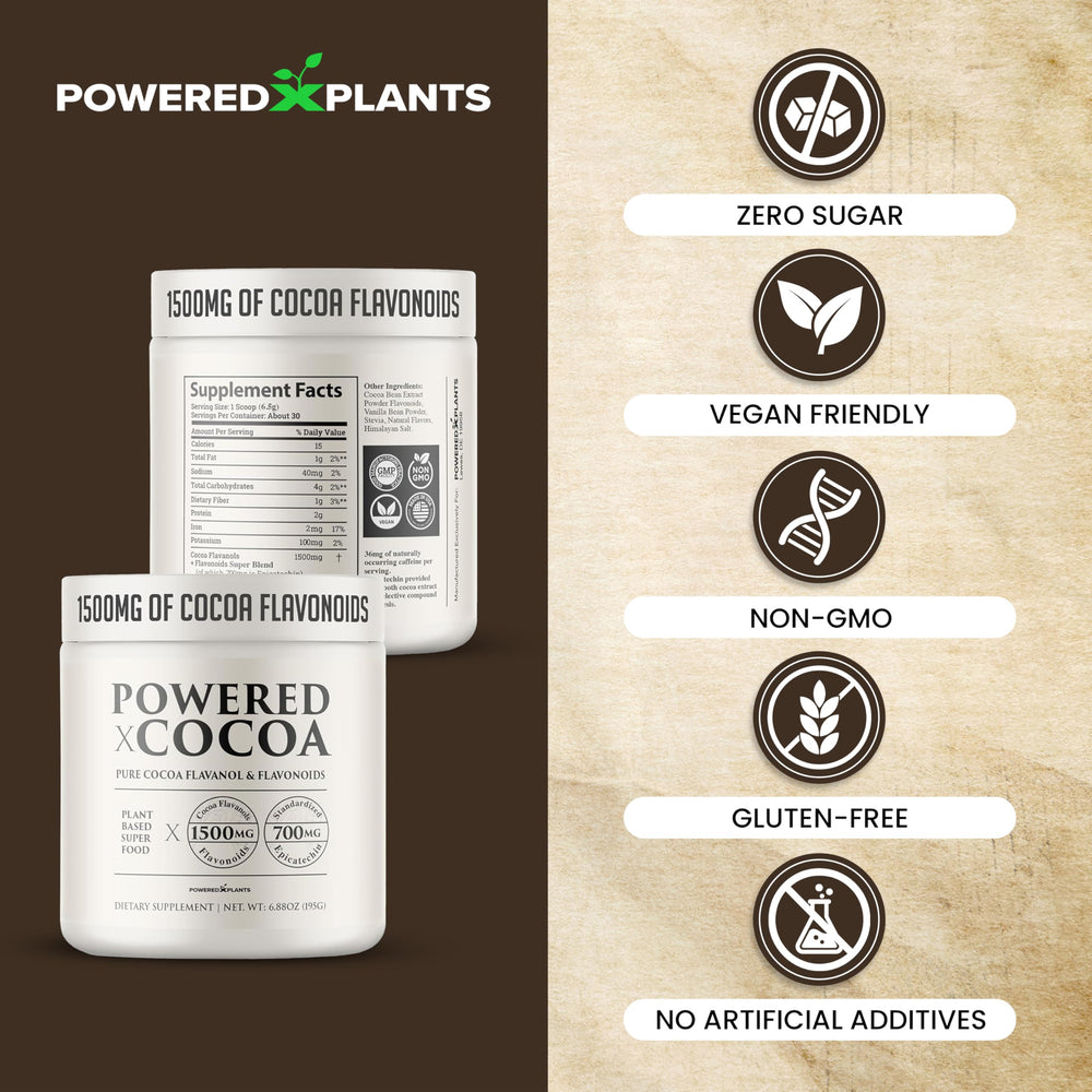 POWERED X PLANTS USA manufacturing icon signals quality and safety standards.