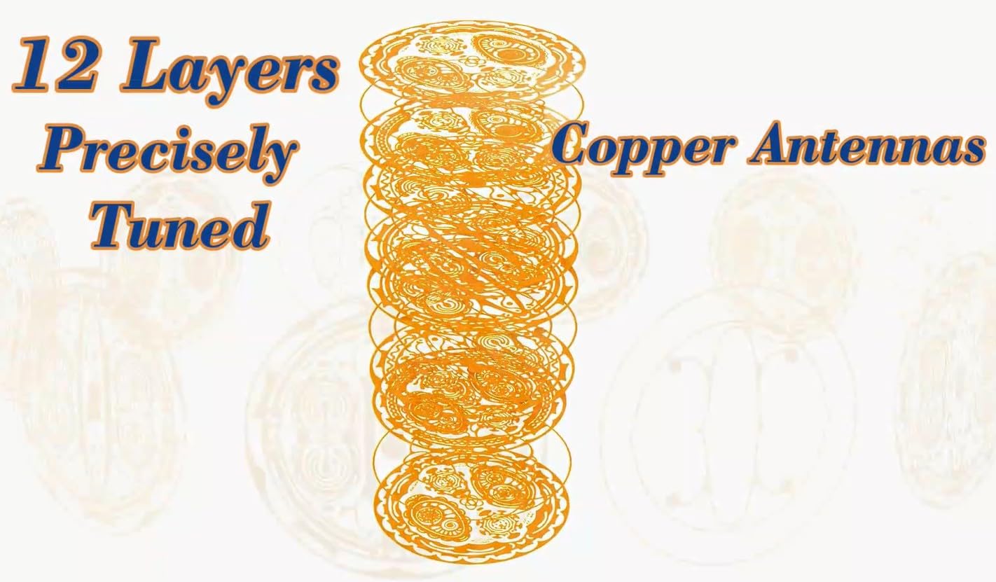 Powerforms Body-Mind-Soul Disk inner balance visualization to calm auras