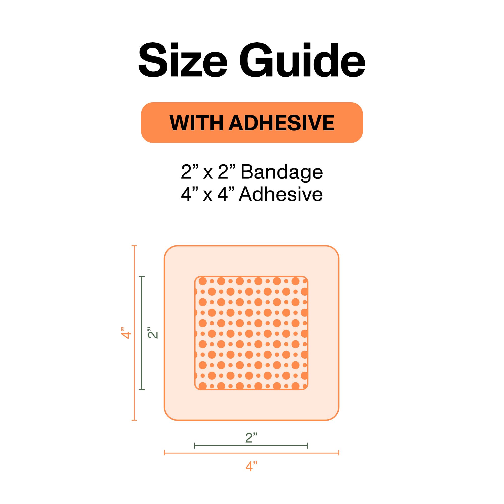 PowerHeal bioelectric bandage kit hydrogel activation demonstrates wound hydration.