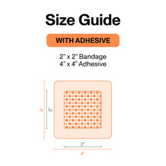 PowerHeal bioelectric bandage kit hydrogel activation demonstrates wound hydration.
