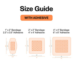 PowerHeal kit packaging view emphasizes multi-size pack and portability.