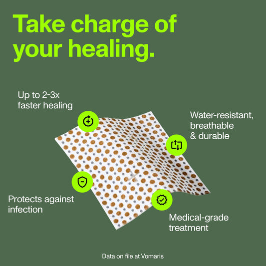 PowerHeal kit side view highlights hydrogel activation for maintaining a moist wound environment.