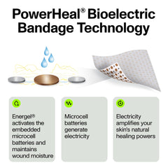 PowerHeal bioelectric bandage kit top view demonstrates comfortable adhesive outer layer.