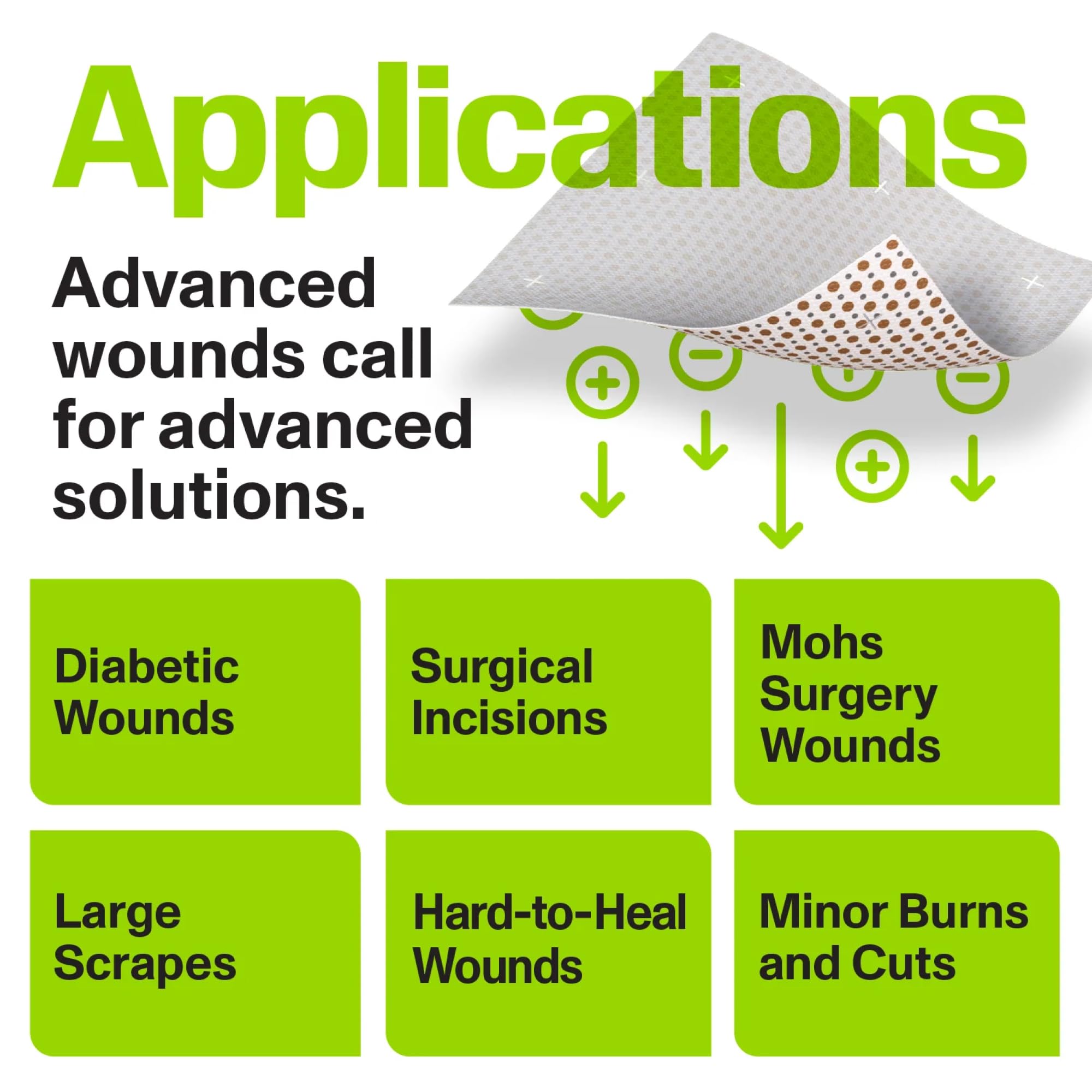 PowerHeal Energel hydrogel demonstrates moisture support for wounds.