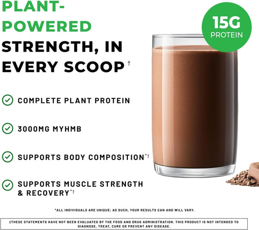 POWERLIFE HMB 3000mg bottle demonstrates advanced formula for muscle integrity.