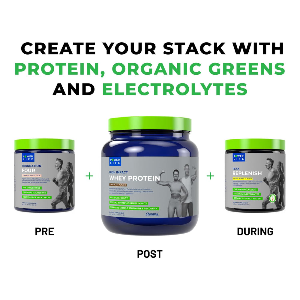 POWERLIFE whey product packaging notes Non-GMO and USA-made quality.