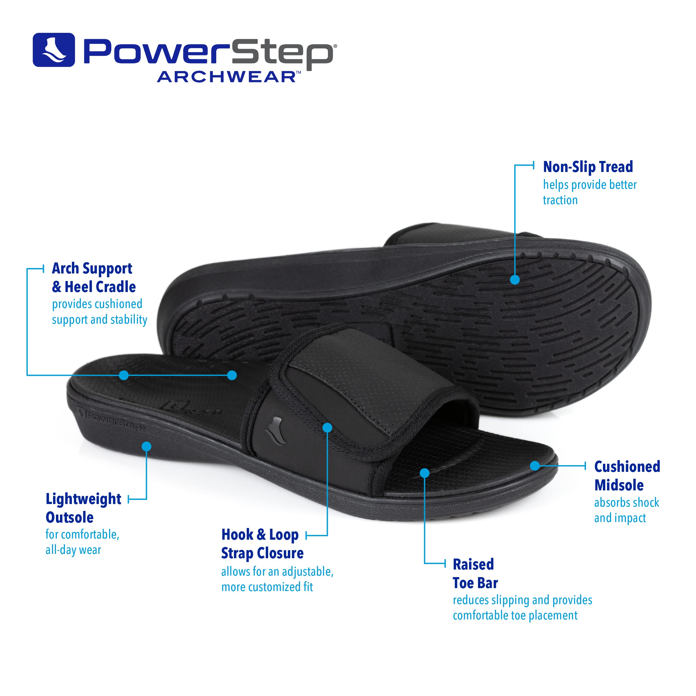 PowerStep ArchWear deep heel cradle supports stability and arch alignment.