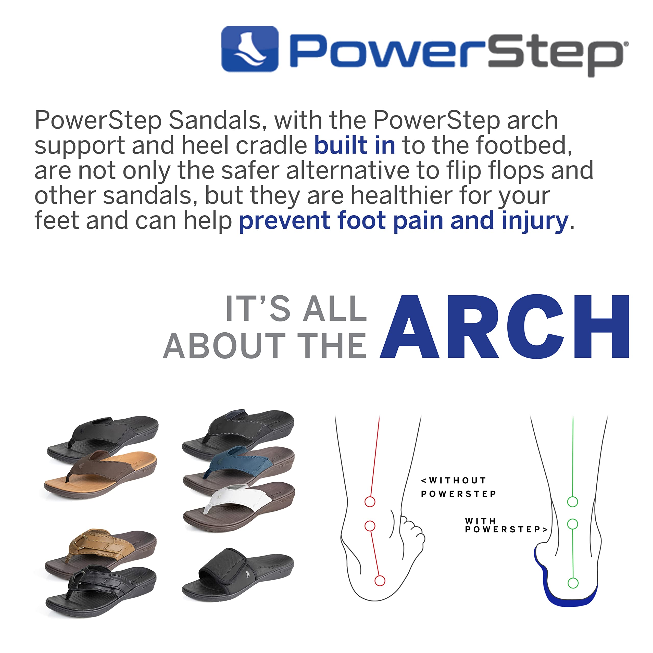 PowerStep ArchWear non-slip outsole improves traction on wet surfaces.