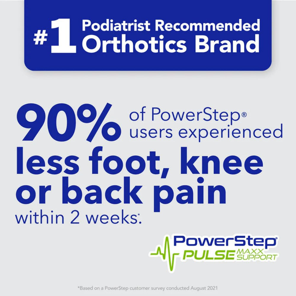 PowerStep Pulse Maxx dual-layer cushioning absorbs impact with every stride.