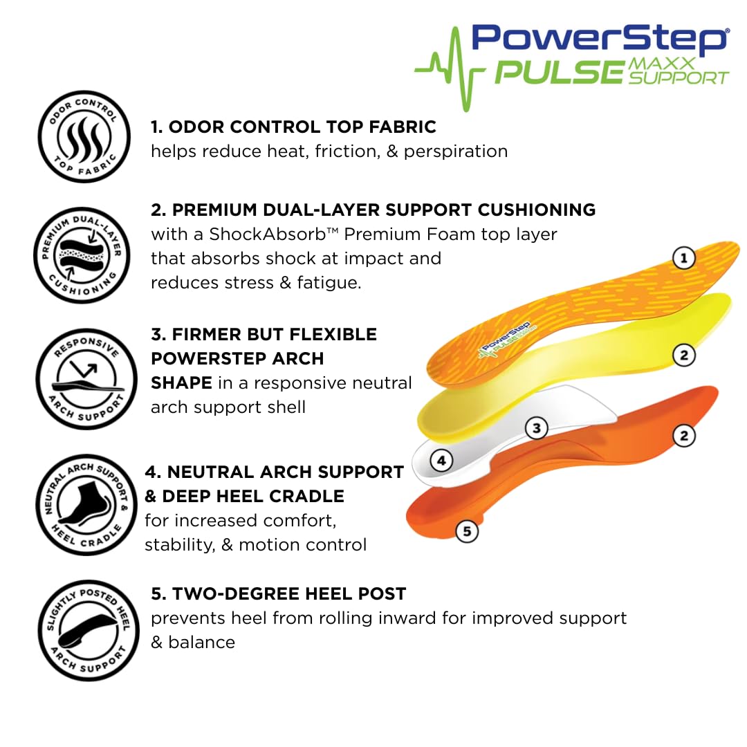 PowerStep Pulse Maxx heel cradle promotes proper foot alignment.