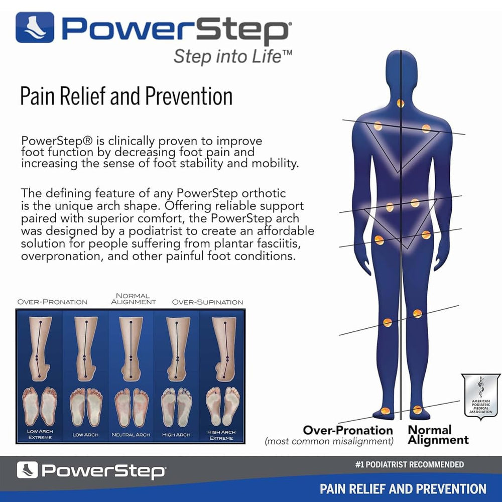 PowerStep Pulse Maxx made in the USA with trusted quality.