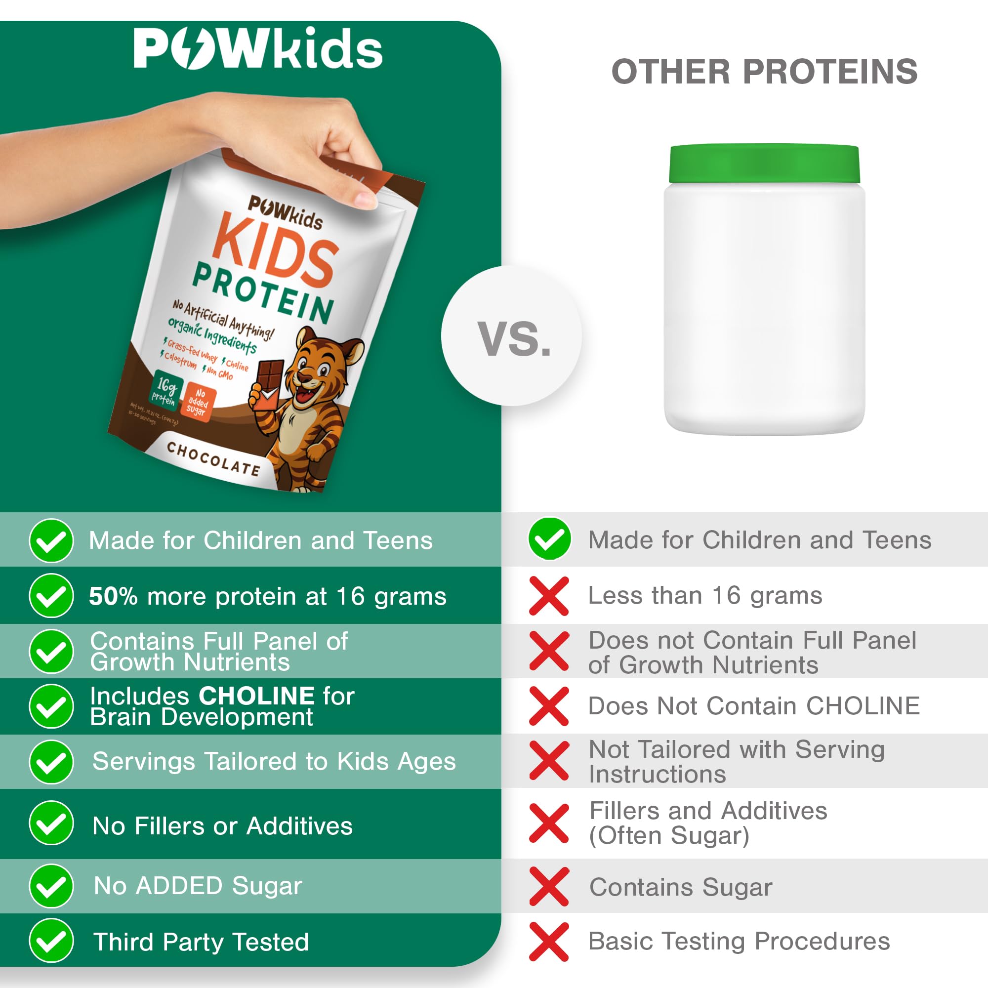 POWkids chocolate flavor powder mixed into a smoothie for kids