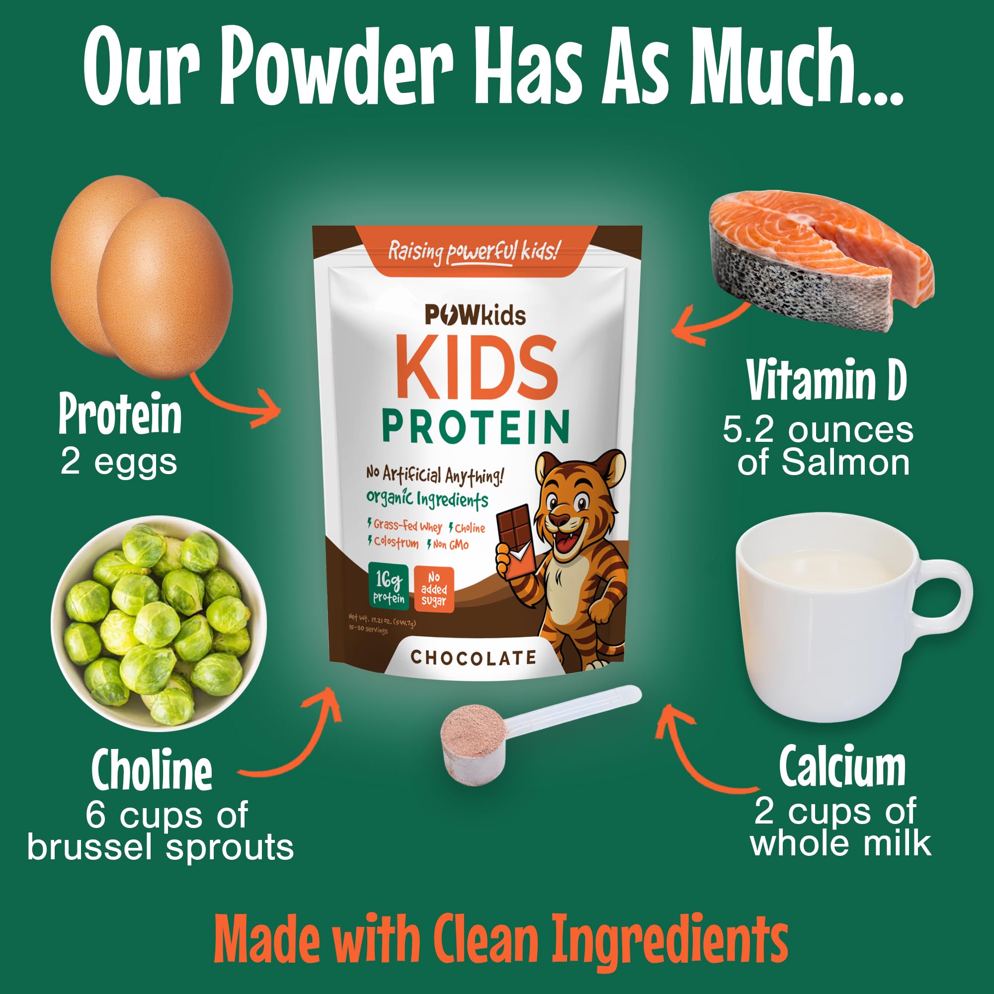 POWkids chocolate protein powder being mixed into milk for a tasty snack