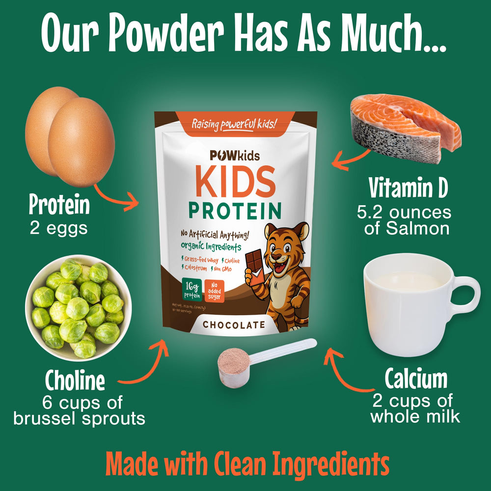 POWkids chocolate protein powder being mixed into milk for a tasty snack