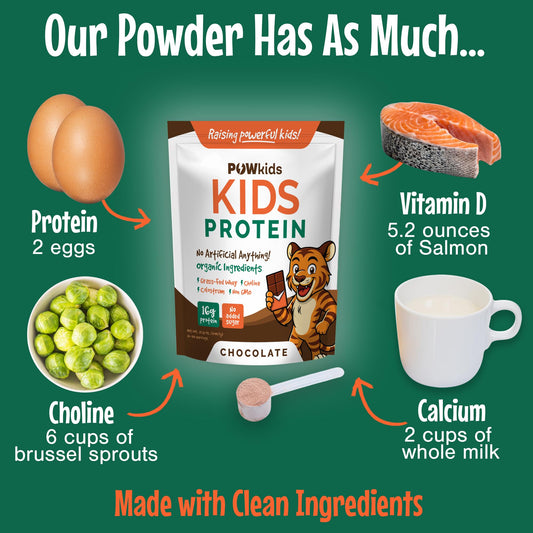 POWkids chocolate protein powder being mixed into milk for a tasty snack