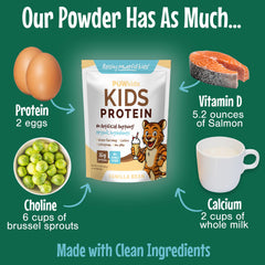 POWkids grass-fed whey protein provides 16g per serving for active kids