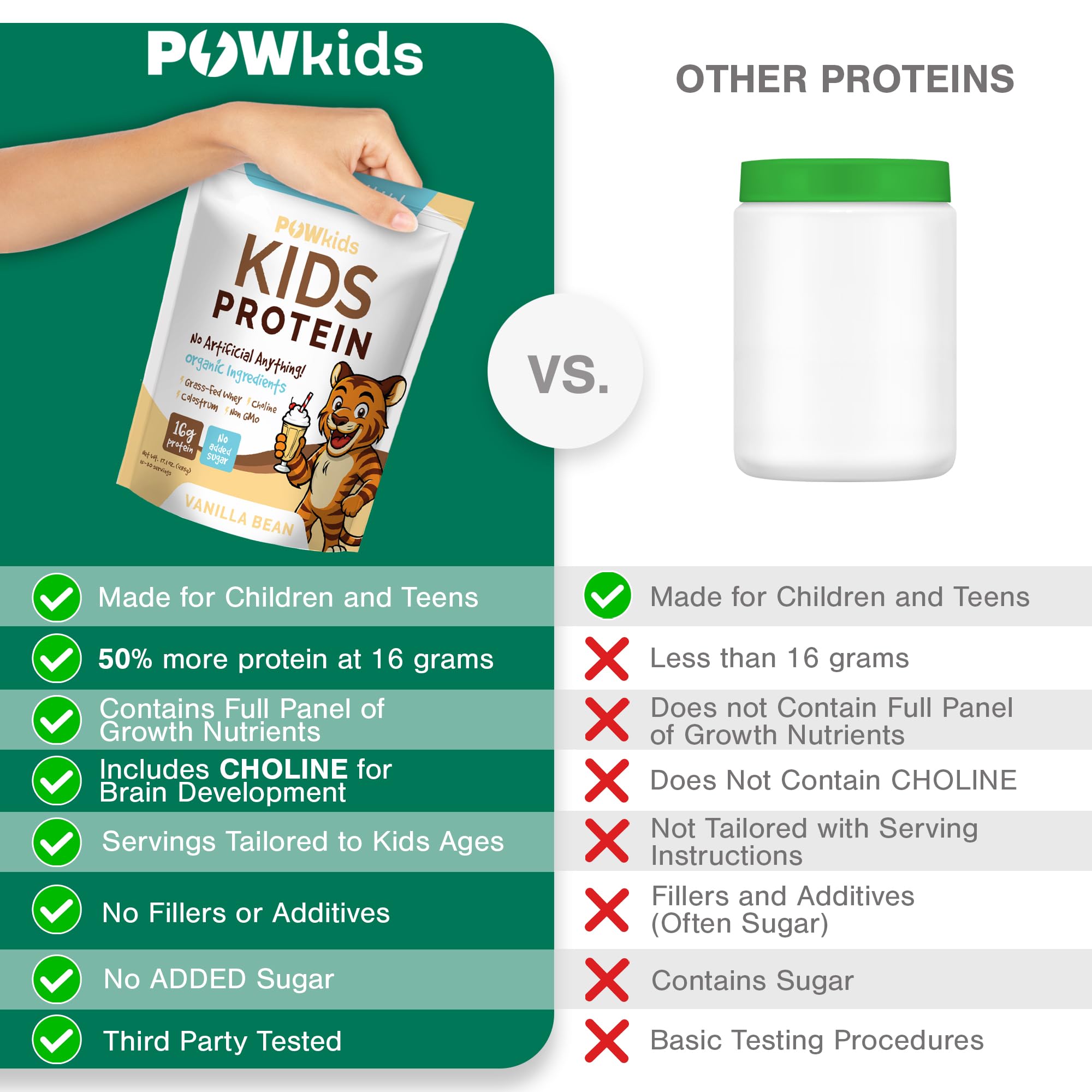 POWkids monk-fruit sweetener offers natural sweetness without sugar