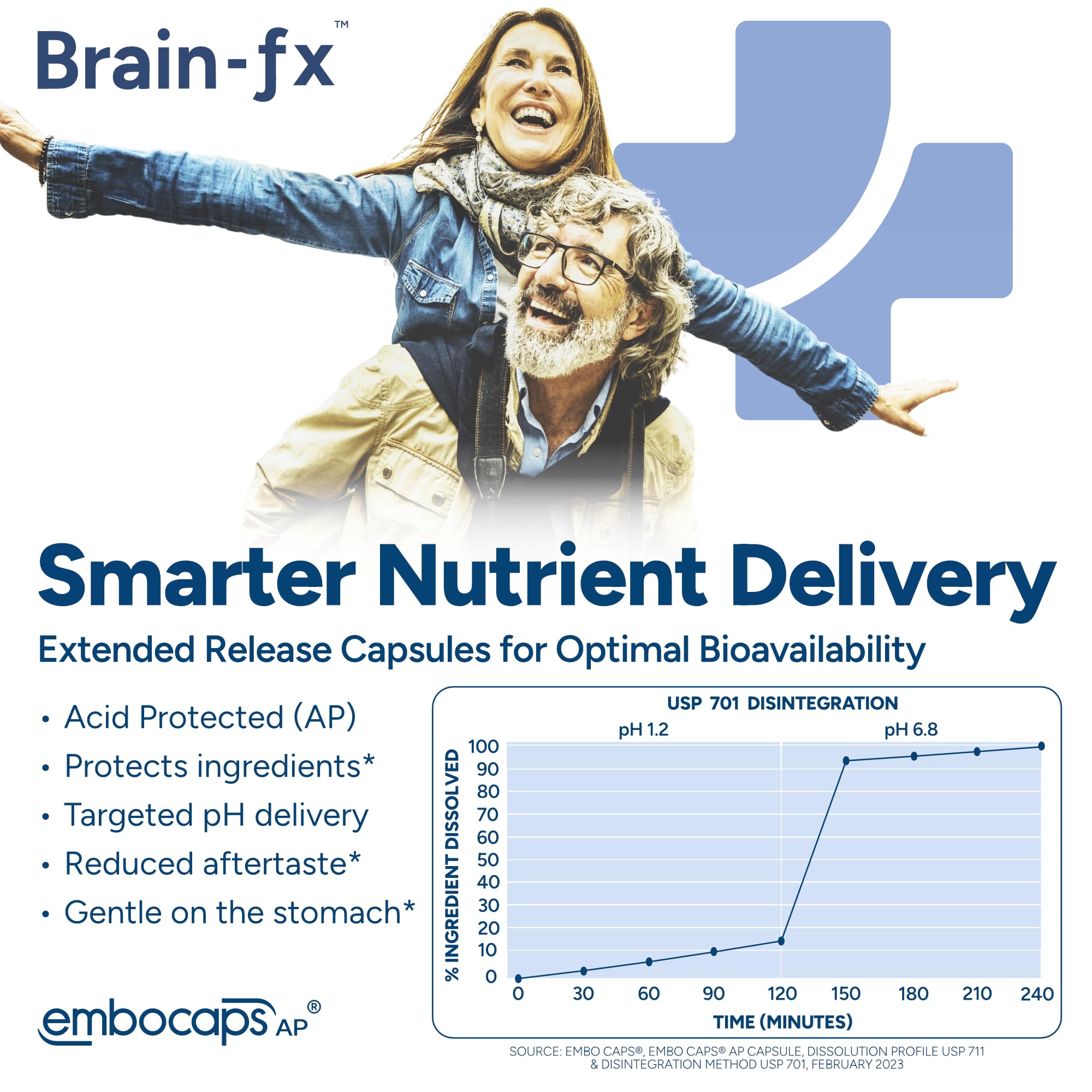 PPO Lab Brain-fx bottle front showing the product in daily cognitive routine.