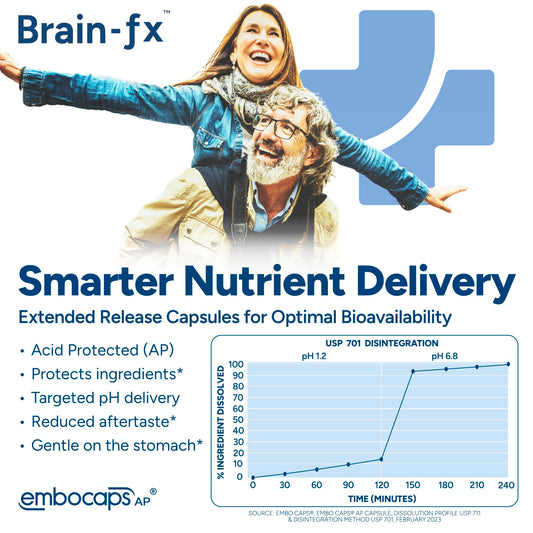 PPO Lab Brain-fx bottle front showing the product in daily cognitive routine.