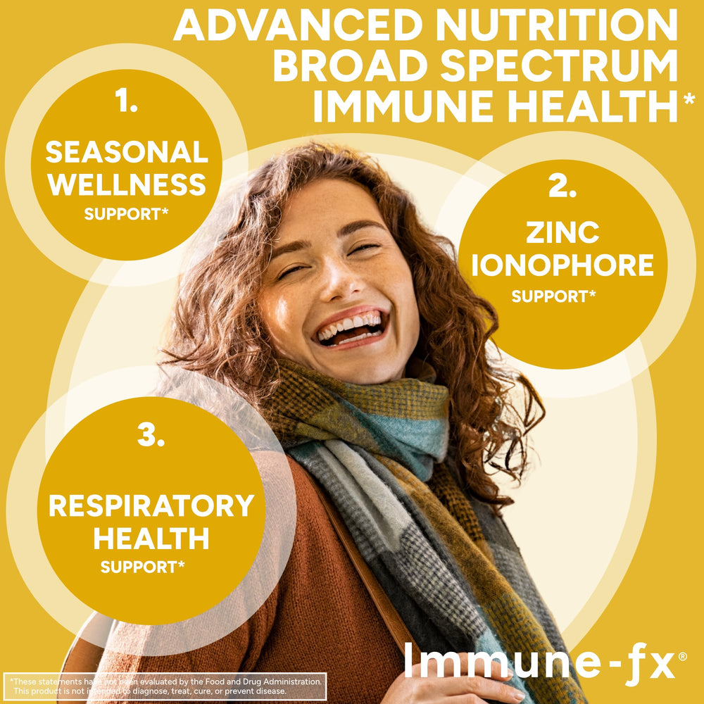 PPO Lab Immune-fx capsules closeup shows absorbed zinc bisglycinate
