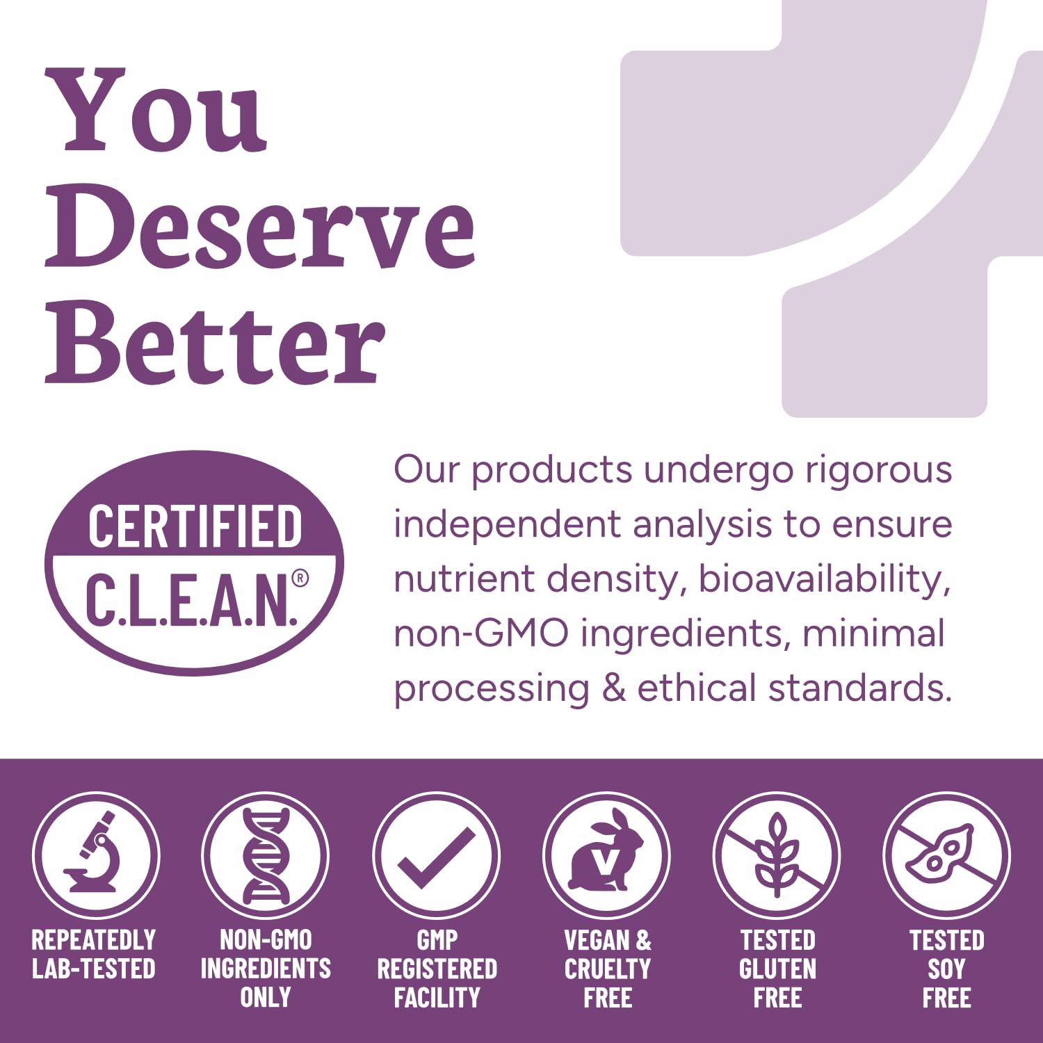 PPO Lab Relieve-fx DLPA USA-made claim and testing badge visible