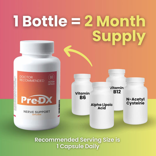 Pre-DX advanced ingredients visual highlighting NAC and L-methylfolate