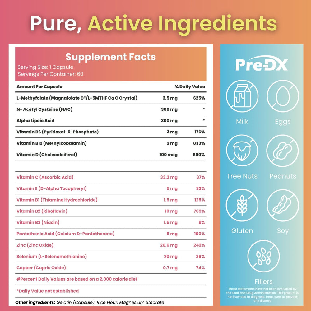 Pre-DX vitamin B-complex highlight for broad nutritional support