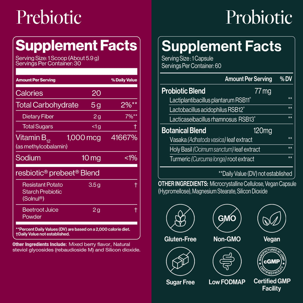 Prebeet prebiotic powder tub supports gut microbiome with resistant starch.