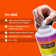 Glass of Precision Hydration drink after activity.