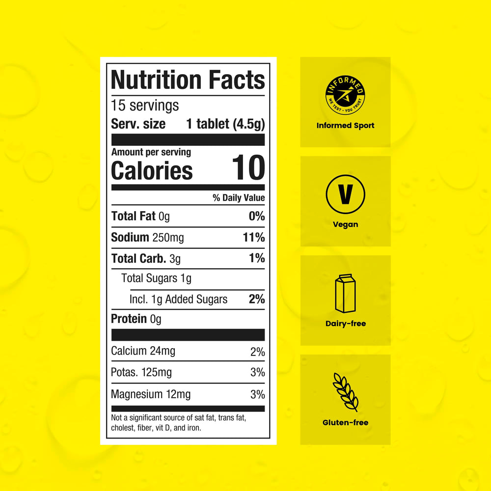 Precision Hydration strength range illustration for sodium intake