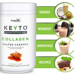Finished shake with salted caramel flavor showcases a tasty keto friendly option