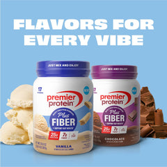 Nutrition label of Premier Protein Plus Fiber highlighting fiber and protein info.