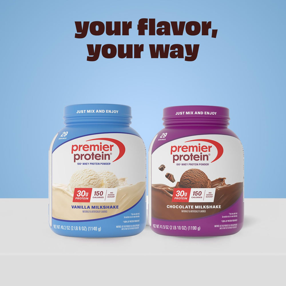 Premier Protein Vanilla Milkshake canister next to 29 servings indicator.