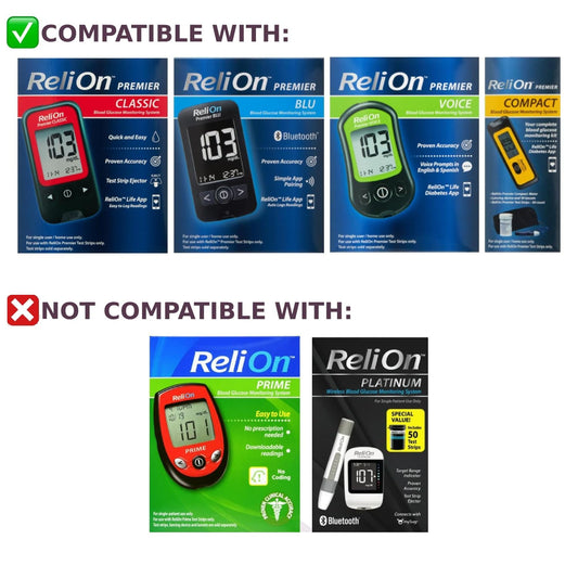 Premier test strips box back showing compatibility with Premier Meters